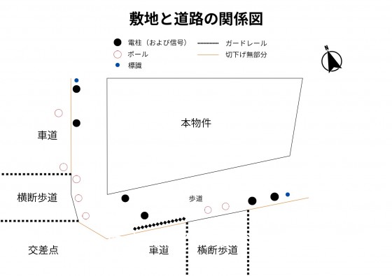楽待】東武野田線の収益物件｜投資用物件数No.1不動産投資サイト