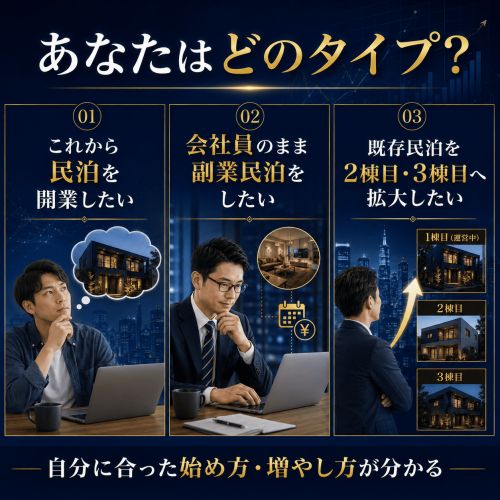 不動産投資セミナー | 日本政策金融公庫と連携!収益化済み民泊×融資で